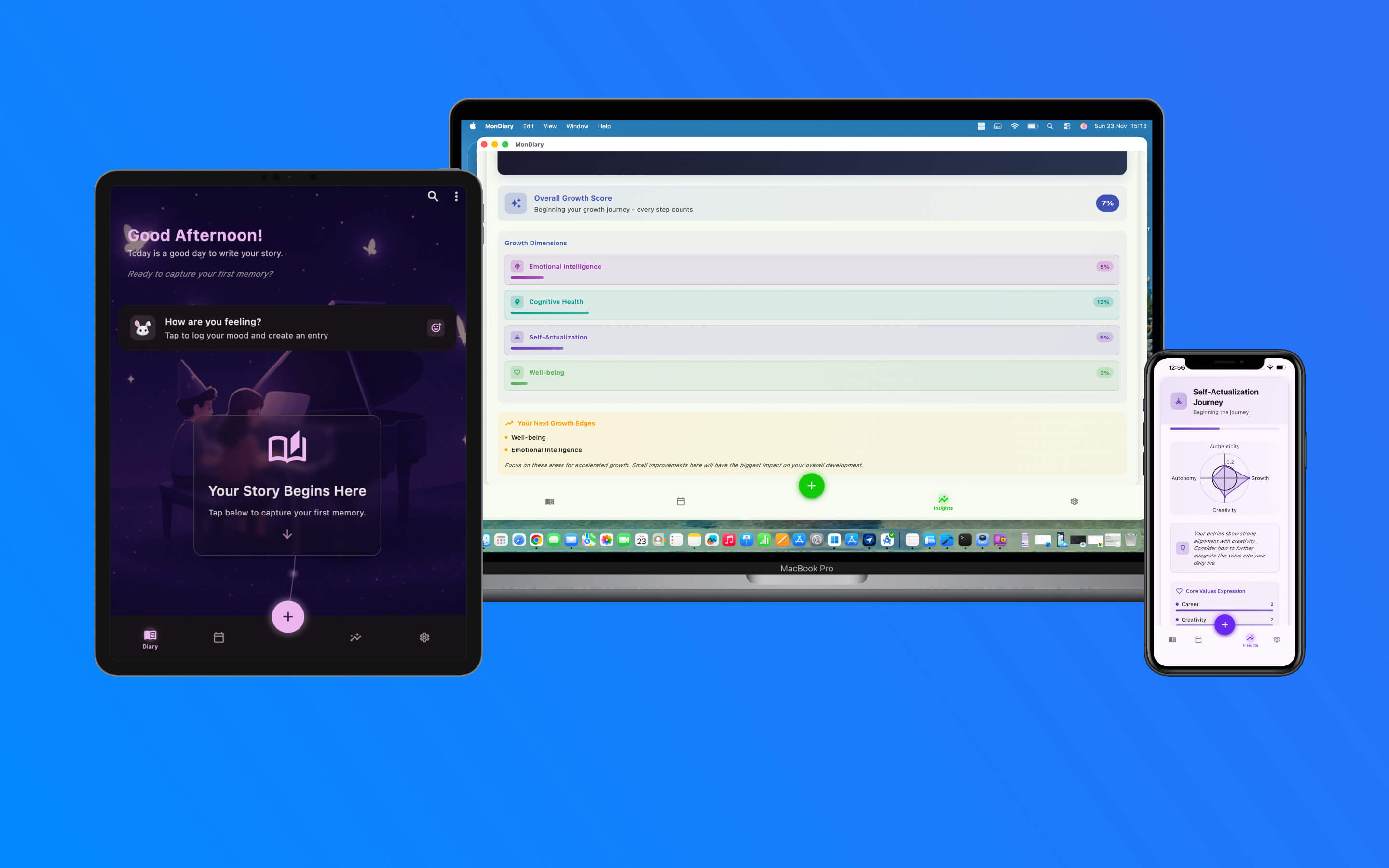 MonDiary App on Multiple Devices